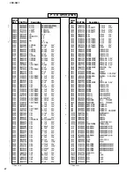 Предварительный просмотр 24 страницы Yamaha CDR-D651 Service Manual