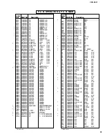 Предварительный просмотр 25 страницы Yamaha CDR-D651 Service Manual