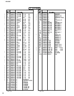 Предварительный просмотр 26 страницы Yamaha CDR-D651 Service Manual