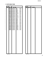 Предварительный просмотр 27 страницы Yamaha CDR-D651 Service Manual