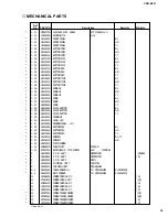 Предварительный просмотр 29 страницы Yamaha CDR-D651 Service Manual