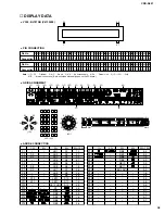 Предварительный просмотр 35 страницы Yamaha CDR-D651 Service Manual