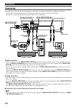 Preview for 8 page of Yamaha CDR-HD1000 Owner'S Manual