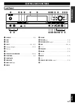 Preview for 9 page of Yamaha CDR-HD1000 Owner'S Manual