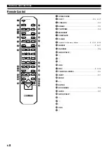 Preview for 10 page of Yamaha CDR-HD1000 Owner'S Manual