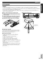 Preview for 73 page of Yamaha CDR-HD1000 Owner'S Manual