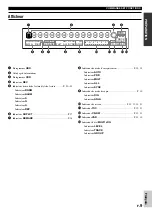 Preview for 77 page of Yamaha CDR-HD1000 Owner'S Manual