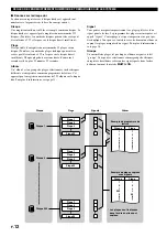 Preview for 80 page of Yamaha CDR-HD1000 Owner'S Manual