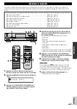 Preview for 99 page of Yamaha CDR-HD1000 Owner'S Manual