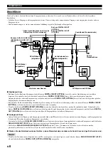 Preview for 140 page of Yamaha CDR-HD1000 Owner'S Manual