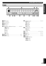 Preview for 143 page of Yamaha CDR-HD1000 Owner'S Manual