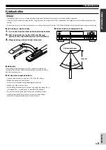 Preview for 205 page of Yamaha CDR-HD1000 Owner'S Manual