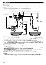 Preview for 206 page of Yamaha CDR-HD1000 Owner'S Manual