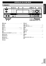 Preview for 207 page of Yamaha CDR-HD1000 Owner'S Manual