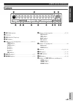 Preview for 209 page of Yamaha CDR-HD1000 Owner'S Manual