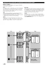 Preview for 212 page of Yamaha CDR-HD1000 Owner'S Manual