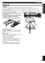 Preview for 271 page of Yamaha CDR-HD1000 Owner'S Manual