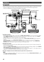 Preview for 272 page of Yamaha CDR-HD1000 Owner'S Manual