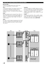 Preview for 278 page of Yamaha CDR-HD1000 Owner'S Manual