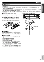 Preview for 337 page of Yamaha CDR-HD1000 Owner'S Manual