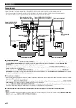 Preview for 338 page of Yamaha CDR-HD1000 Owner'S Manual