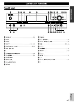 Preview for 339 page of Yamaha CDR-HD1000 Owner'S Manual