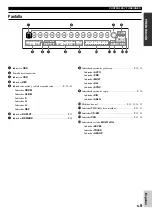 Preview for 341 page of Yamaha CDR-HD1000 Owner'S Manual