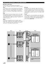 Preview for 344 page of Yamaha CDR-HD1000 Owner'S Manual