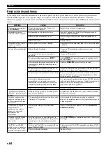 Preview for 396 page of Yamaha CDR-HD1000 Owner'S Manual