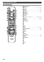 Preview for 406 page of Yamaha CDR-HD1000 Owner'S Manual