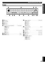 Preview for 407 page of Yamaha CDR-HD1000 Owner'S Manual