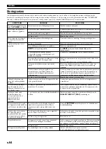 Preview for 462 page of Yamaha CDR-HD1000 Owner'S Manual