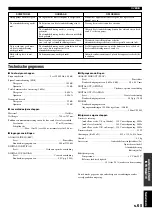 Preview for 463 page of Yamaha CDR-HD1000 Owner'S Manual