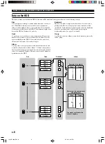 Предварительный просмотр 12 страницы Yamaha CDR-HD1300 Owner'S Manual