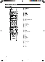 Preview for 14 page of Yamaha CDR-HD1300 Owner'S Manual