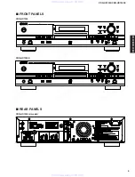 Предварительный просмотр 5 страницы Yamaha CDR-HD1300 Service Manual