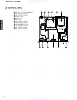 Предварительный просмотр 8 страницы Yamaha CDR-HD1300 Service Manual