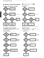 Предварительный просмотр 16 страницы Yamaha CDR-HD1300 Service Manual