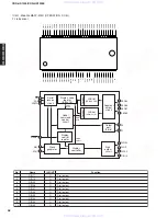 Предварительный просмотр 38 страницы Yamaha CDR-HD1300 Service Manual