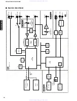 Предварительный просмотр 40 страницы Yamaha CDR-HD1300 Service Manual