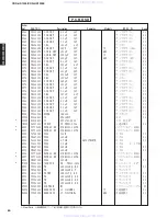 Предварительный просмотр 61 страницы Yamaha CDR-HD1300 Service Manual