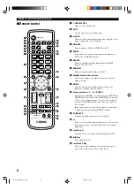 Предварительный просмотр 12 страницы Yamaha CDR-HD1500 Owner'S Manual