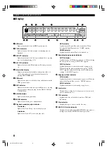 Предварительный просмотр 14 страницы Yamaha CDR-HD1500 Owner'S Manual