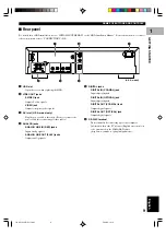 Предварительный просмотр 15 страницы Yamaha CDR-HD1500 Owner'S Manual