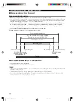 Предварительный просмотр 38 страницы Yamaha CDR-HD1500 Owner'S Manual