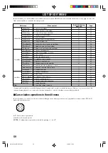 Предварительный просмотр 56 страницы Yamaha CDR-HD1500HDD Owner'S Manual