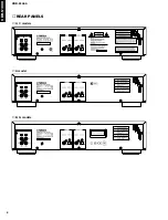 Preview for 4 page of Yamaha CDR-S1000 Service Manual