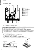 Preview for 6 page of Yamaha CDR-S1000 Service Manual