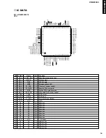 Preview for 15 page of Yamaha CDR-S1000 Service Manual