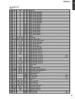 Preview for 19 page of Yamaha CDR-S1000 Service Manual